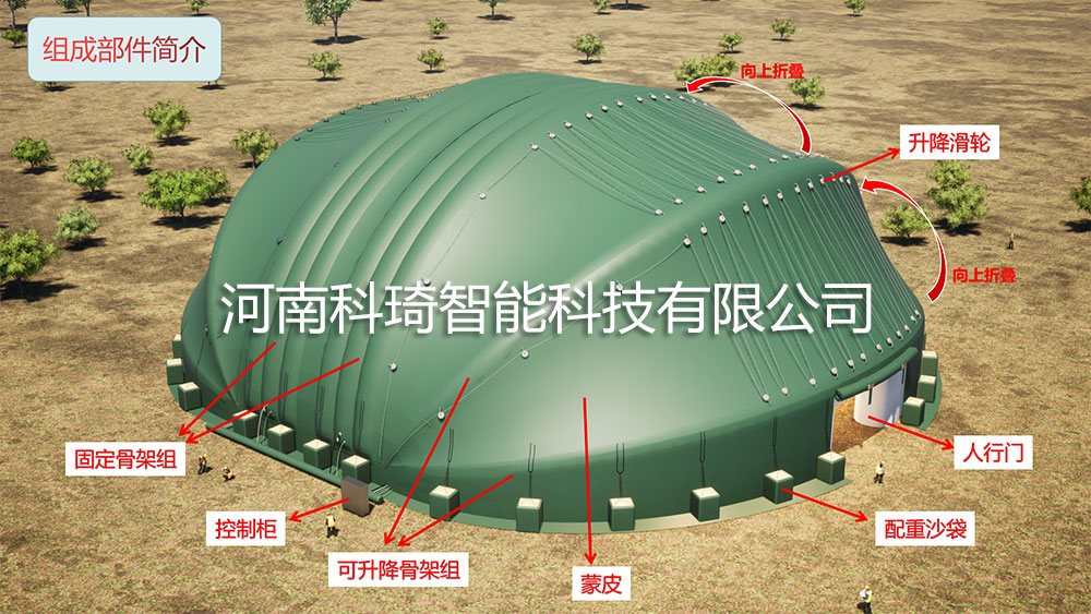 选择军用帐篷需要注意的结构和性能
